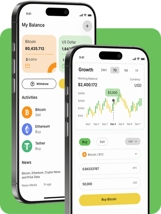 Zynex Invest trading platform with live market data