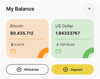 Zynex Invest automated trading solution — dashboard overview
